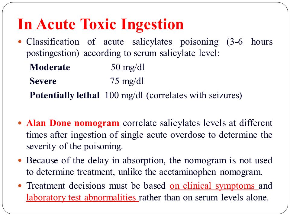 Investigation of aspirin overdose using salicylate assay